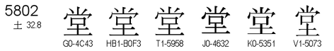 U+5802